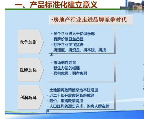 2021標桿地產 產品力全面提升與企業管理的雙輪驅動