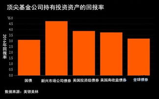 第二季度大宗商品 資產(chǎn)管理視角下的最佳投資機(jī)遇