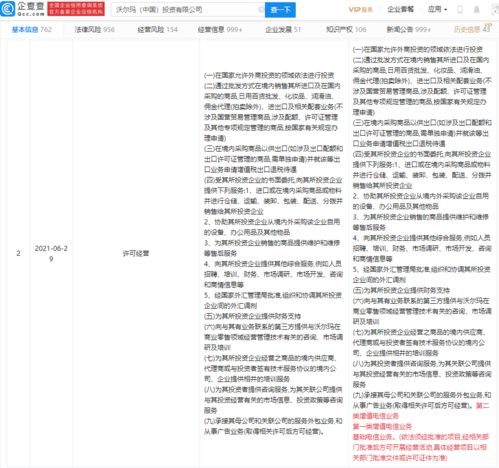 沃爾瑪跨界布局 新增電信與信息服務(wù)，零售巨頭開啟數(shù)字融合新篇章