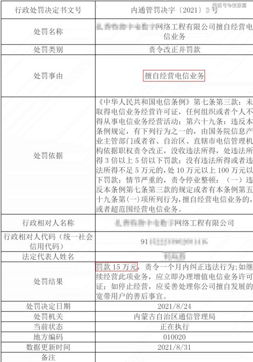 擅自經營寬帶業務，未辦理ISP許可證被罰15萬——企業合規警示案例